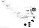 Fig. 01 - Communications system