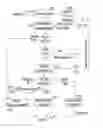 Fig. 05 - Communications system