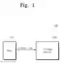 Fig. 02 - USER DEVICE PERFORMING DATA RETENTION OPERATION, STORAGE DEVICE AND DATA RETENTION METHOD
