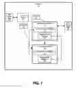 Fig. 02 - Obtaining and releasing hardware threads without hypervisor involvement