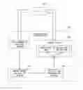 Fig. 01 - Electric device power control optimized to device operational load state