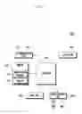 Fig. 02 - OPERATION METHOD FOR MEMO FUNCTION AND PORTABLE TERMINAL SUPPORTING THE SAME