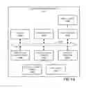 Fig. 09 - RESIZING AN EDITABLE AREA IN A WEB PAGE