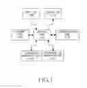 Fig. 02 - APPARATUS AND METHOD FOR PROVIDING BOOKMARK FUNCTION IN PORTABLE TERMINAL