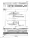 Fig. 06 - Rate conform operation for a media-editing application