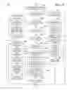 Fig. 24 - Rate conform operation for a media-editing application