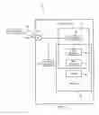 Fig. 02 - Recording A Trail Of Webpages