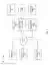 Fig. 02 - WEB CO-NAVIGATION