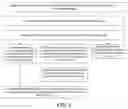 Fig. 08 - UNIFIED ACCESS AND MANAGEMENT OF EVENTS ACROSS MULTIPLE APPLICATIONS AND ASSOCIATED CONTACTS THEREOF