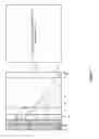 Fig. 18 - Method and apparatus for thermal analysis of through-silicon via (TSV)