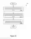 Fig. 19 - Method and apparatus for thermal analysis of through-silicon via (TSV)