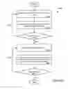 Fig. 40 - Method and apparatus for thermal analysis of through-silicon via (TSV)