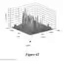 Fig. 44 - Method and apparatus for thermal analysis of through-silicon via (TSV)