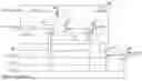 Fig. 01 - ADDING FINE GRAIN TUNING CIRCUITRY TO INTEGRATED CIRCUIT DESIGN