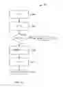 Fig. 07 - Methods for single-owner multi-consumer work queues for repeatable tasks