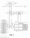 Fig. 02 - Constrained execution of background application code on mobile devices