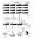 Fig. 02 - Executing a distributed java application on a plurality of compute nodes in accordance with a just-in-time compilation history