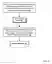 Fig. 09 - Executing a distributed java application on a plurality of compute nodes in accordance with a just-in-time compilation history