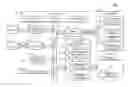 Fig. 01 - PROCESSOR RESOURCE CAPACITY MANAGEMENT IN AN INFORMATION HANDLING SYSTEM
