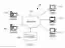 Fig. 02 - Resource affinity via dynamic reconfiguration for multi-queue network adapters