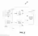 Fig. 03 - Interface for browsing and playing content over multiple devices
