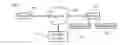 Fig. 01 - Mechanism for Distributing Content Data