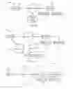Fig. 02 - Mechanism for Distributing Content Data