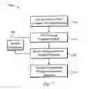 Fig. 07 - Mechanism for Distributing Content Data