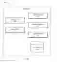 Fig. 08 - Mechanism for Distributing Content Data