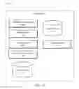 Fig. 09 - Mechanism for Distributing Content Data