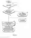 Fig. 08 - Method and system for providing personalized service in IPTV