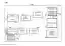 Fig. 02 - System and method to easily return to a recently-accessed service on a second display
