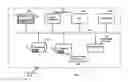 Fig. 09 - System and method to easily return to a recently-accessed service on a second display