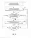 Fig. 06 - LOCATION-ENABLED ACCESS CONTROL LISTS FOR REAL-WORLD DEVICES