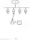 Fig. 02 - Device and method for managing access rights to a wireless network