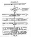 Fig. 08 - Seamless Wi-Fi subscription remediation