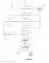 Fig. 06 - Adaptive behavioral intrusion detection systems and methods