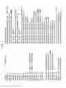 Fig. 02 - Design and Implementation of Novel and/or Enhanced Bacterial Microcompartments for Customizing Metabolism