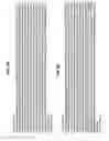 Fig. 07 - Generating genotypic variations in plant genomes by gamete infection