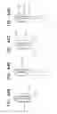 Fig. 83 - Biologically fit wearable electronics apparatus and methods