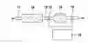 Fig. 01 - METHOD AND DEVICE FOR DETERMINING THE CONVERSION CAPACITY OF A CATALYTIC CONVERTER FOR CLEANING EXHAUST GAS