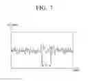 Fig. 08 - TWO-DIMENSIONAL VIRTUAL ARRAY PROBE FOR THREE-DIMENSIONAL ULTRASONIC IMAGING