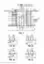 Fig. 16 - Ion sources and methods for generating an ion beam with controllable ion current density distribution
