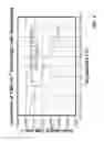 Fig. 07 - Process to remove product alcohol from a fermentation by vaporization under vacuum