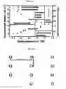 Fig. 100 - ELECTROCHEMICAL CARBON NANOTUBE FILTER AND METHOD