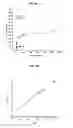 Fig. 101 - ELECTROCHEMICAL CARBON NANOTUBE FILTER AND METHOD