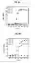 Fig. 12 - ELECTROCHEMICAL CARBON NANOTUBE FILTER AND METHOD