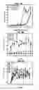 Fig. 13 - ELECTROCHEMICAL CARBON NANOTUBE FILTER AND METHOD