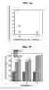 Fig. 17 - ELECTROCHEMICAL CARBON NANOTUBE FILTER AND METHOD