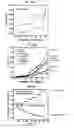 Fig. 29 - ELECTROCHEMICAL CARBON NANOTUBE FILTER AND METHOD